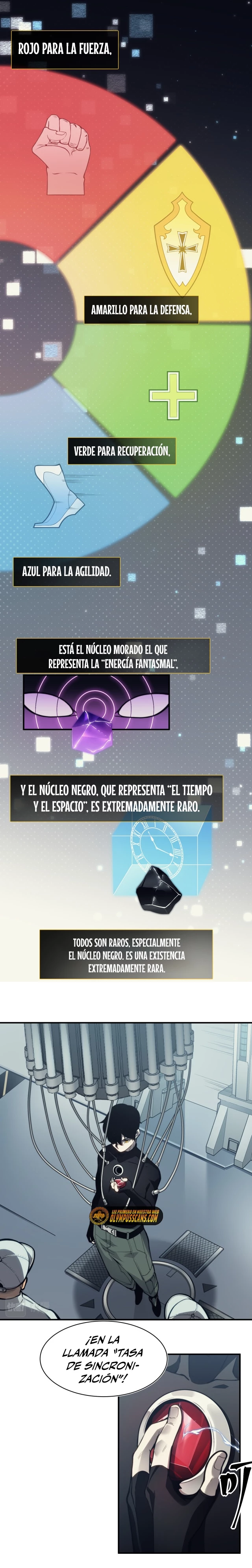 Evolución Demoníaca capítulo 3 página 3