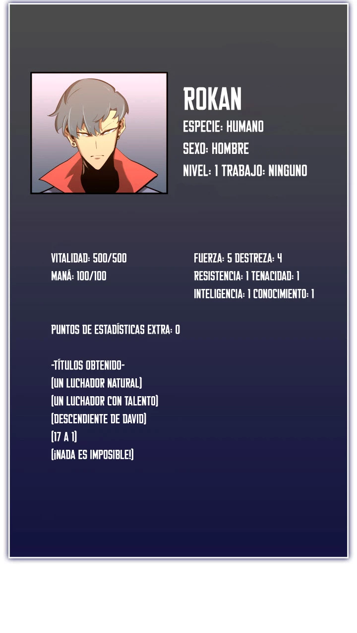 Regreso del ranker de clase SSS capítulo 4 página 115