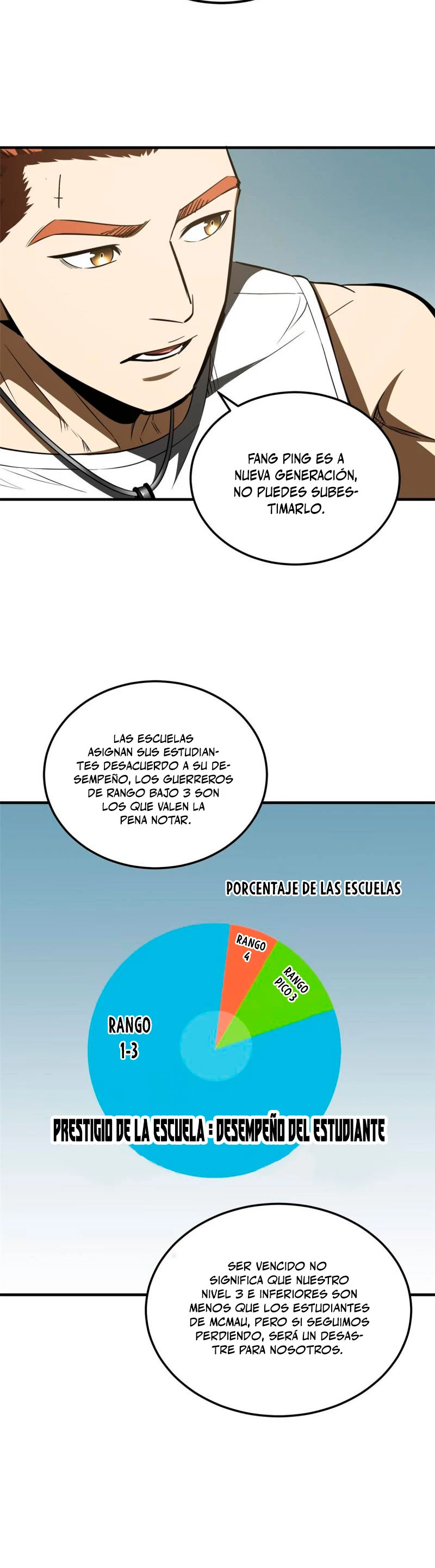 Artes Marciales Globales capítulo 162 página 8